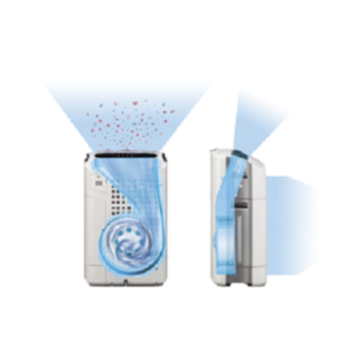 Sharp FZC150DFU Active Carbon Replacement Filter – Washable & Reusable Deodorizing Kit