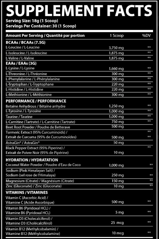 APE-X Amino Surge