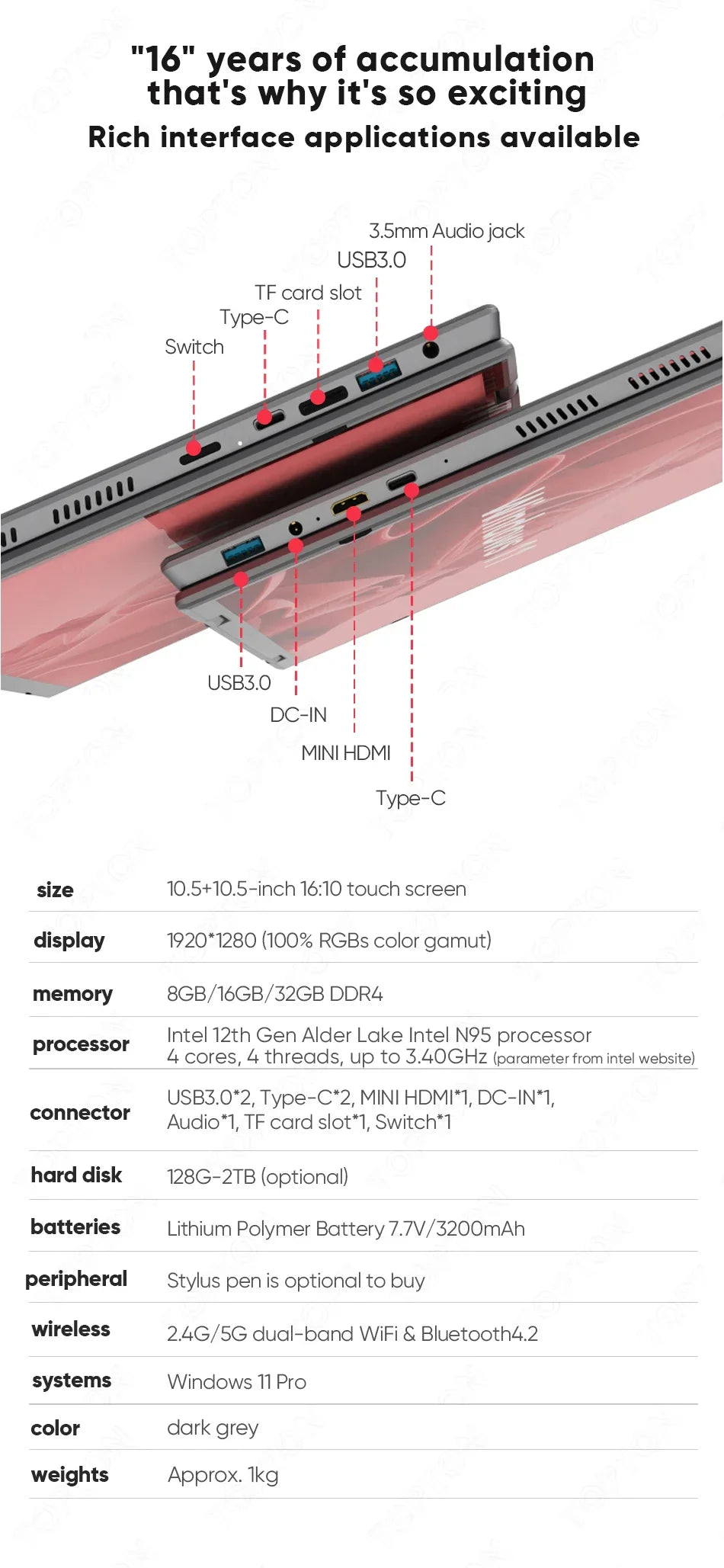 L15 Double -Screen Laptop 104’’ FHD IPS Screen High -Speed 12th Gen Alder Lake N95 CPU(up to 3.4GHz) Max 32GB DDR4 RAM 2TB SSD