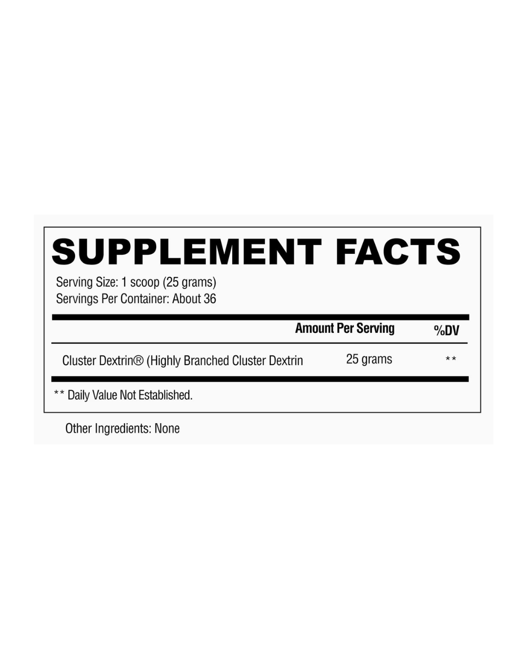 Condemned C Block: Premium Carbohydrate Supplements