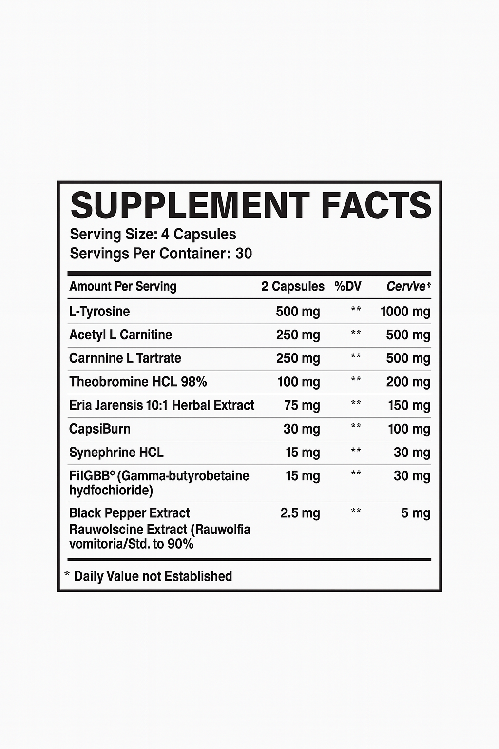 Anatomy Labs Ozempic Metabolism Supplement