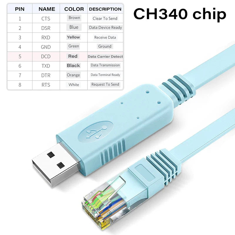 USB to RJ45 Console Cable RS232 Serial Adapter for Laptop Computer Cisco Router USB RJ 45 8P8C Converter Console Cable 1.8m 3m