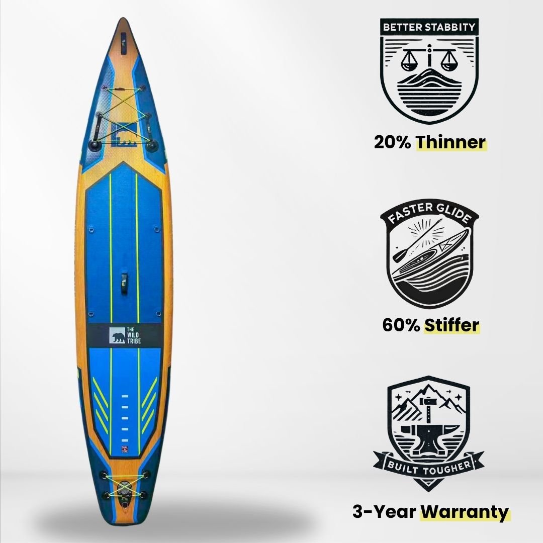 Columbia S 12'6 Bleu - Paddleboard Gonflable