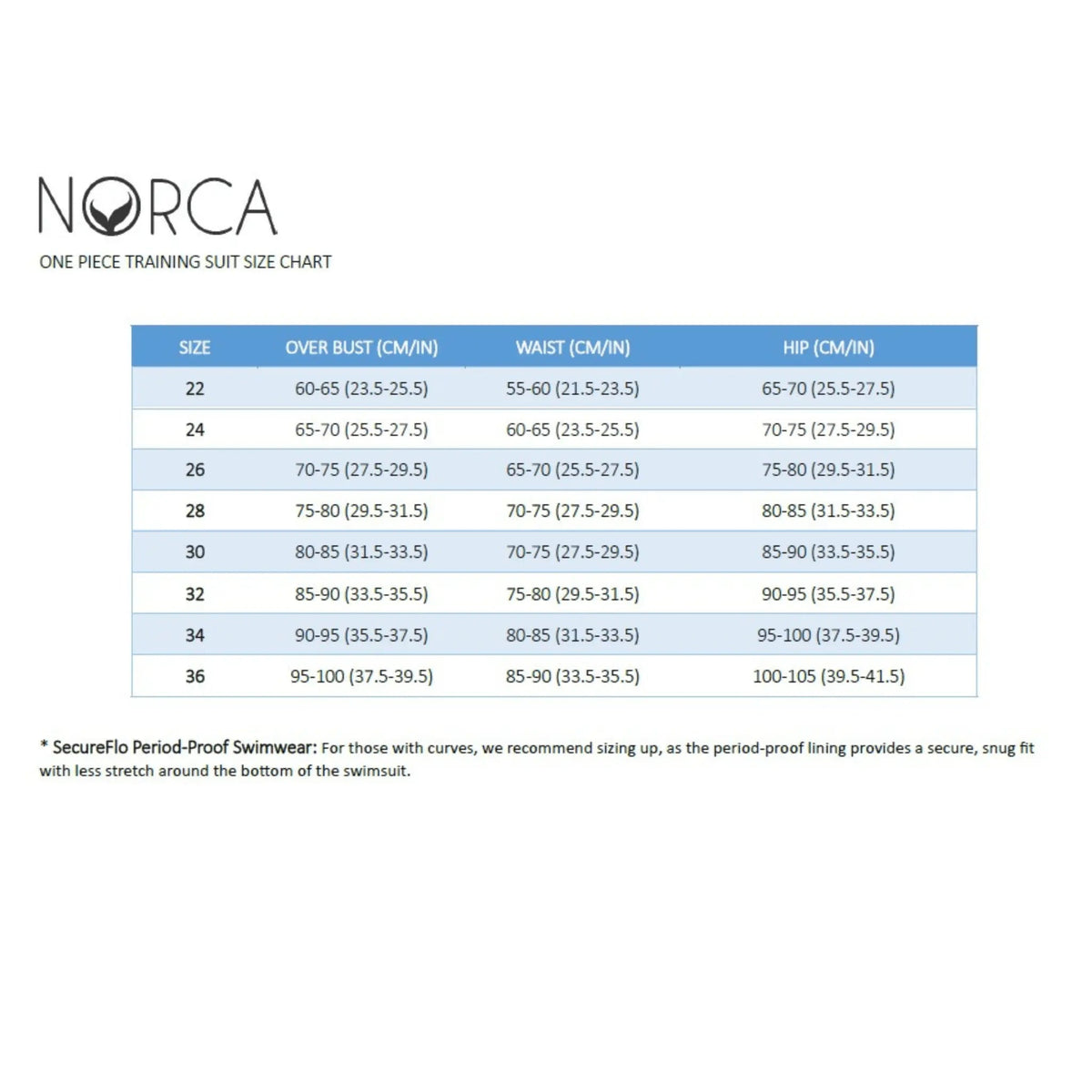 Maillot de bain de performance Mirage dos ouvert Norca