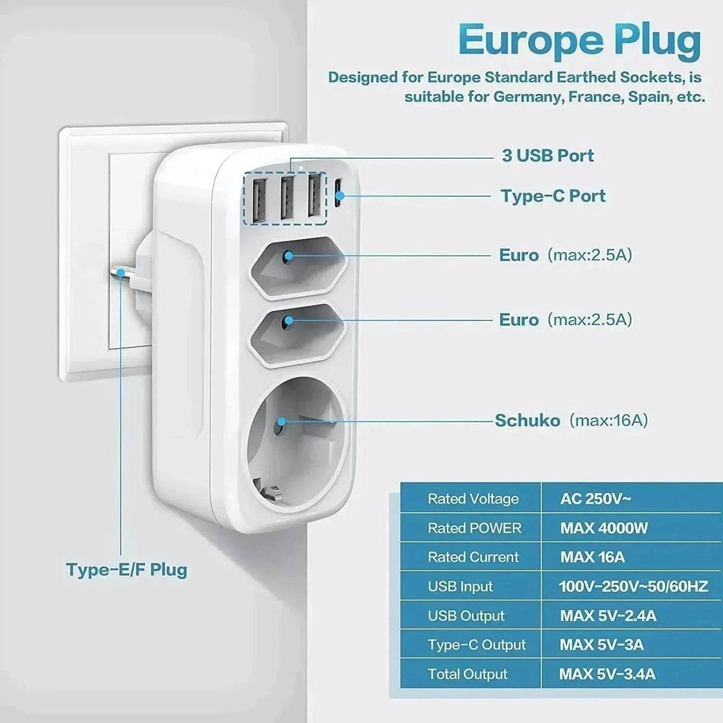 French German Standard European Wall Socket One-to-three Converter