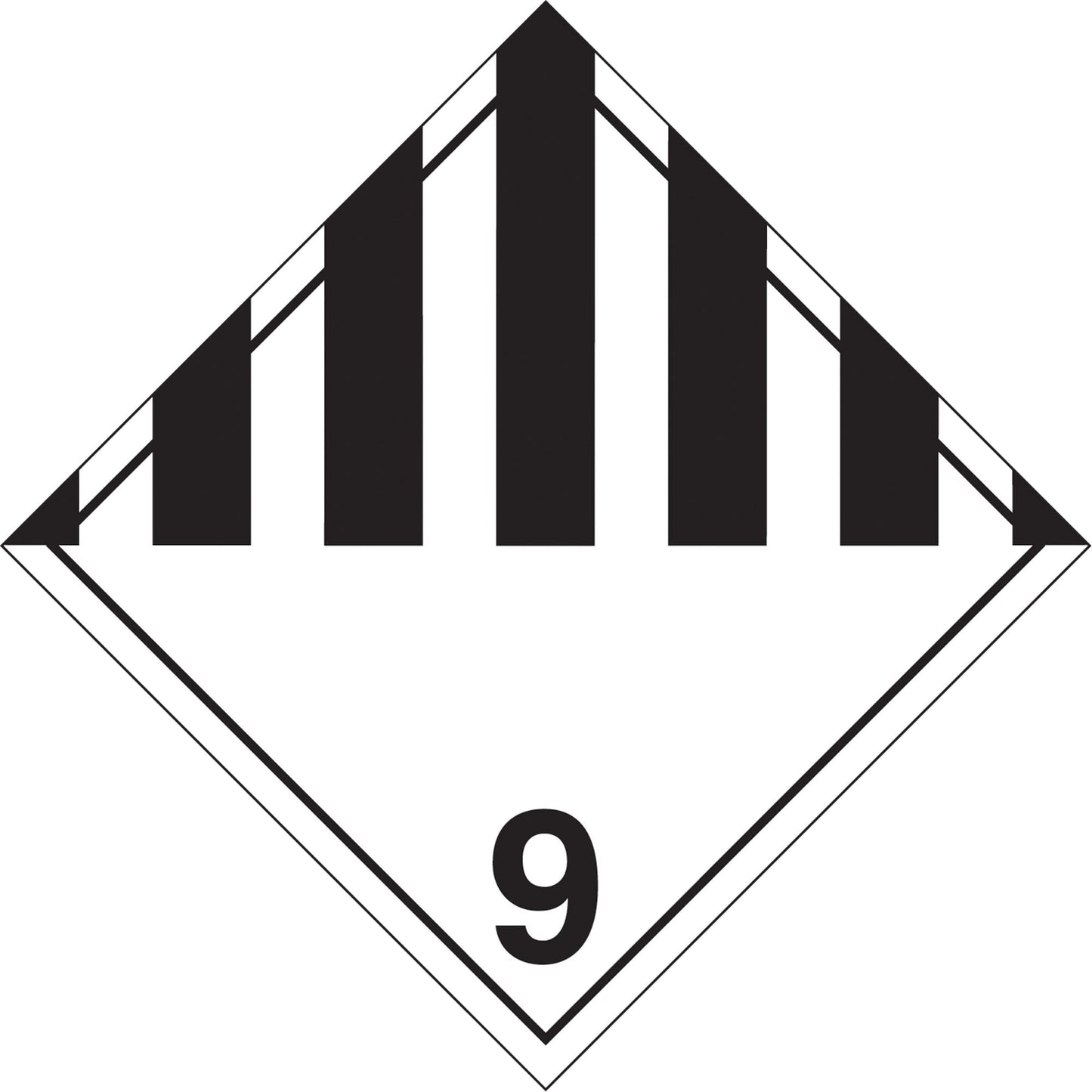 Miscellaneous Danger TDG Placard, Adhesive Vinyl