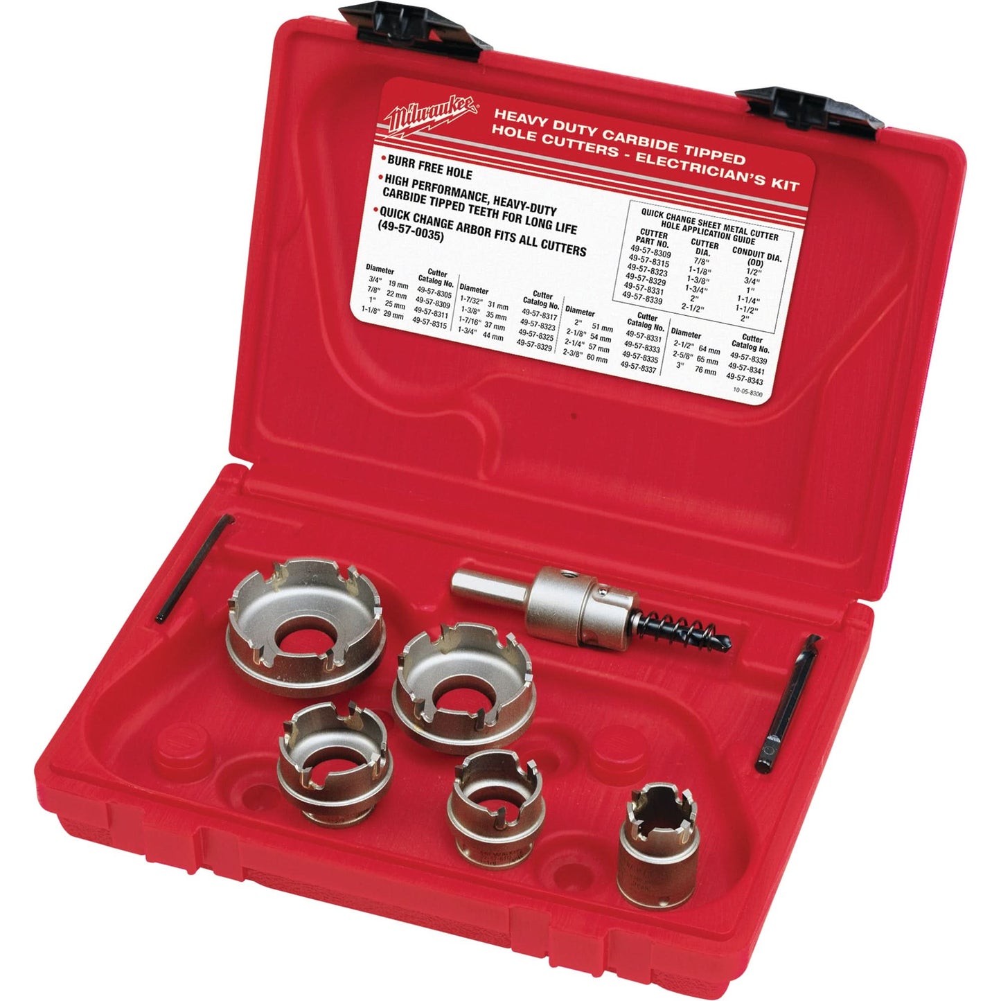 Sheet Metal Carbide Cutter Electrician's Kit, 7 Pieces