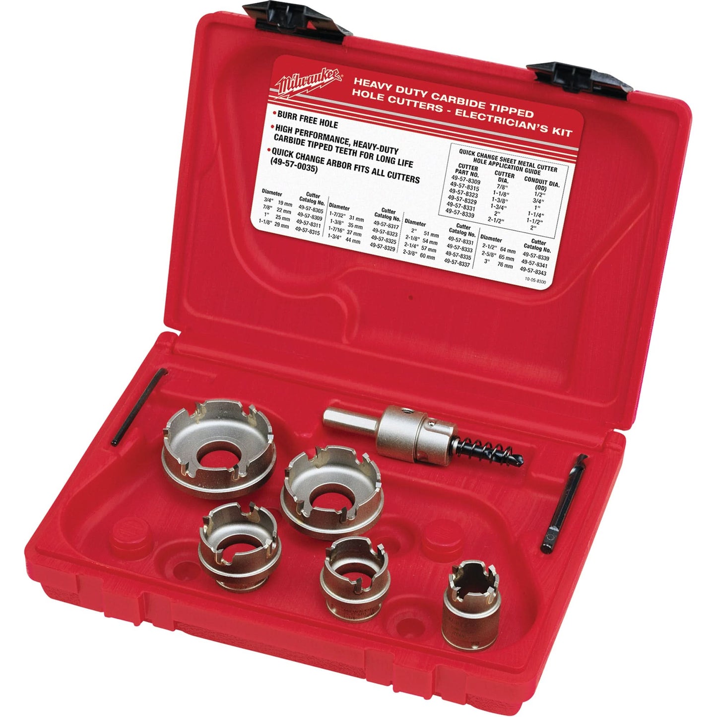 Sheet Metal Carbide Cutter Electrician's Kit, 5 Pieces