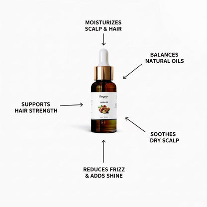 Jojoba Oil – Regro by Rayhana 20 ML