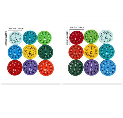 Math Fidget Spinners Fingertip Puzzle Toys Games Math Operations Math Multiplication Games Montessori Activity Educational Learning Toys