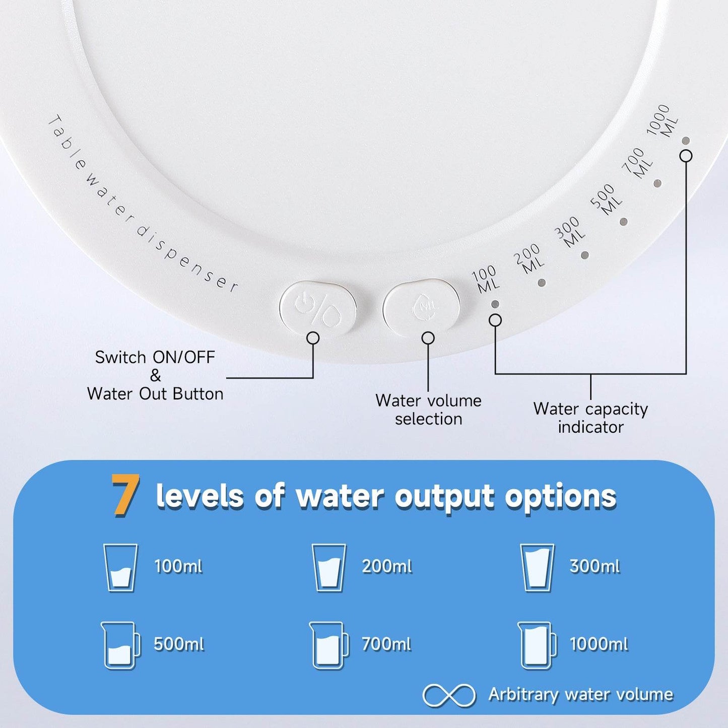 Smart Desktop Table Water Dispenser Pump Water Discharge Adjustable Portable Detachable USB Charging