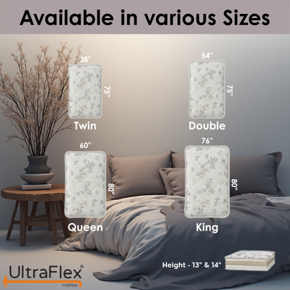 Ensemble matelas et sommier UltraFlex® Opulence, fermeté moyenne, matelas hybride orthopédique – Système avancé de gel rafraîchissant et de ressorts ensachés, fabriqué au Canada, pour un sommeil ininterrompu et un soutien bord à bord