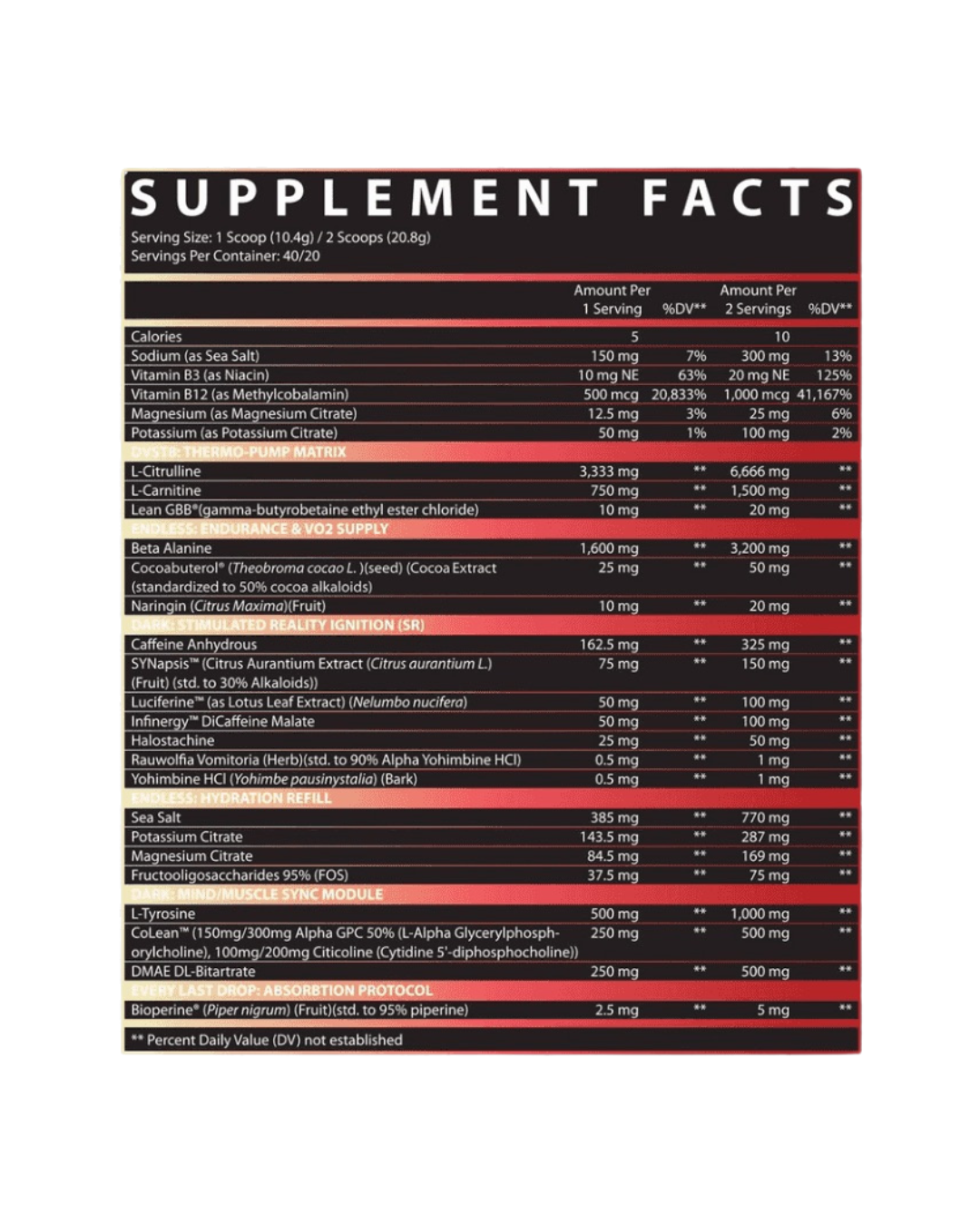 INSPIRED Pre-Workout