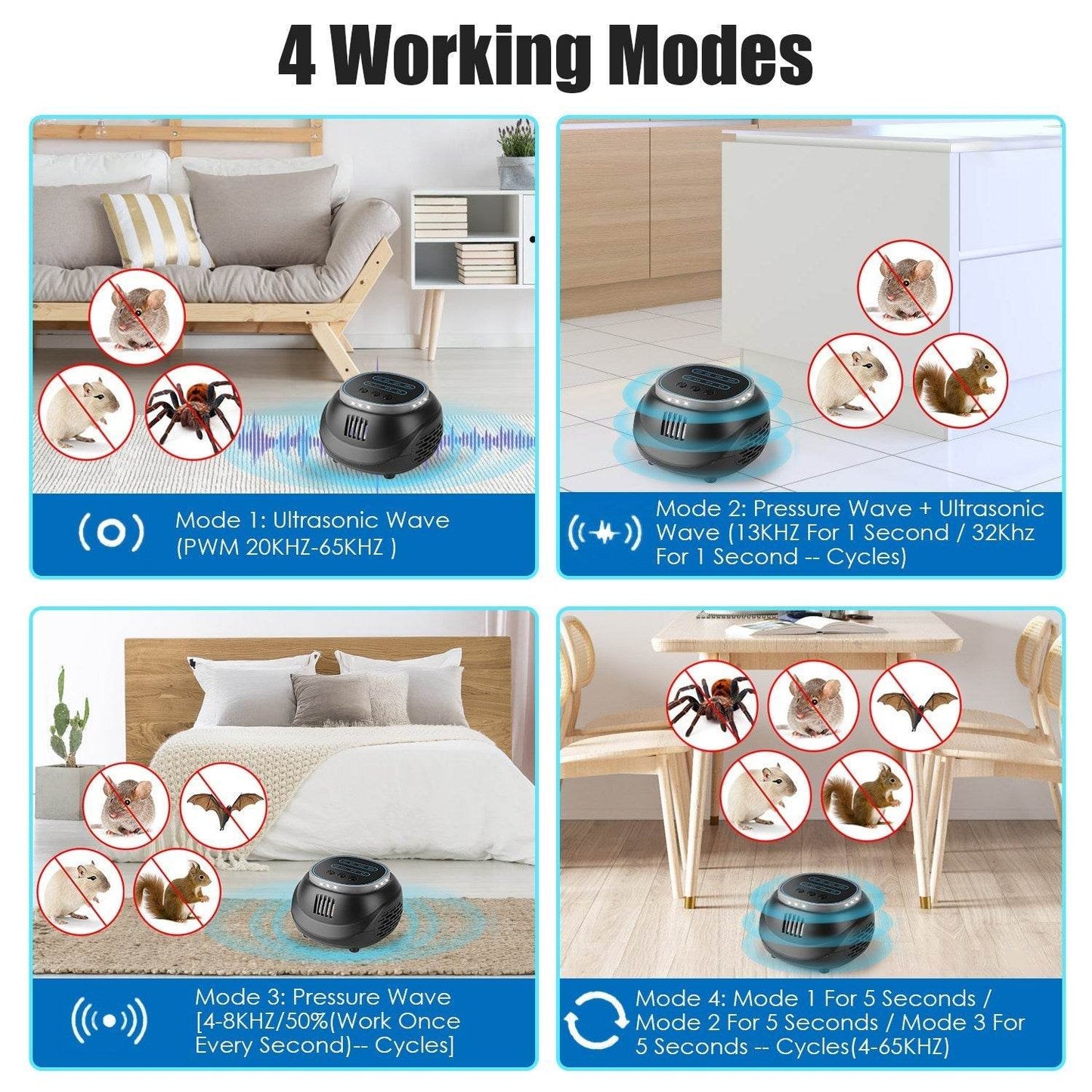 1Pc Ultrasonic Rodent Chaser Rat Repellent Pest Driver Mouse Control Squirrel Repeller With 4 Modes 4-65KHz Strobe Light 4 Timer 1292sq.ft. Coverage For Rodent Mouse Rats Squirrels Bats