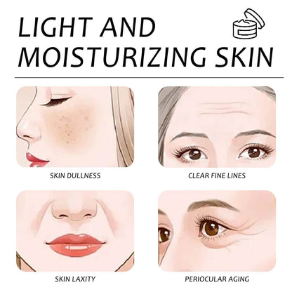 Advanced Anti Wrinkle firming Moisturizing Skincare Cream