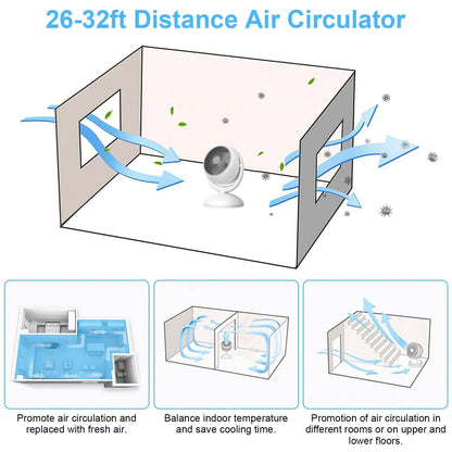 Portable Desk Fan Rechargeable Oscillating Tilting Fan With 4 Speeds 360 Degree