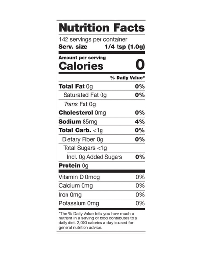 Sweet-Spicy Cayenne Spices Blend: Boost Your Meals