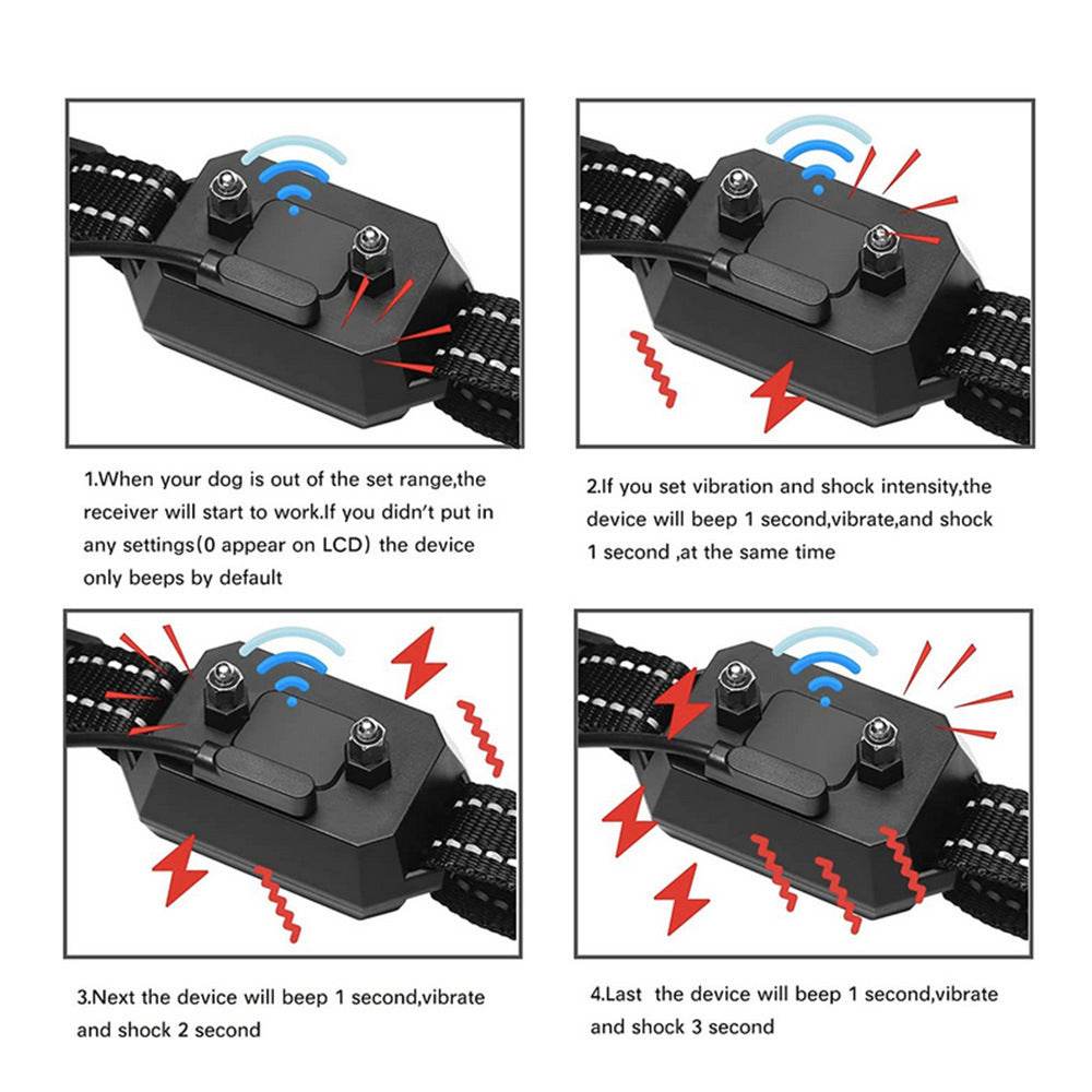 Pet Wireless Electronic collar  GPS Dog fences