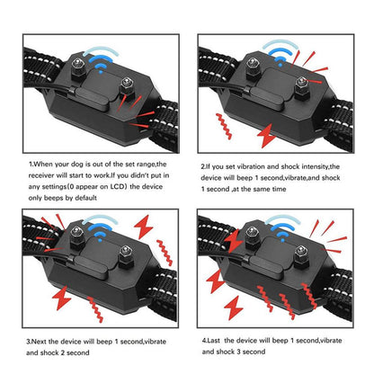 Pet Wireless Electronic collar  GPS Dog fences