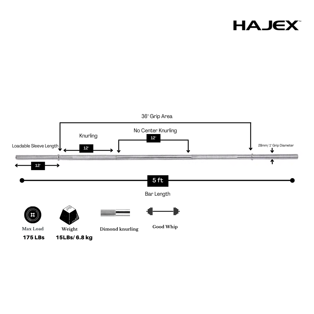 Barres d'haltères olympiques et standard HAJEX 4 pieds, 5 pieds, 6 pieds et 7 pieds