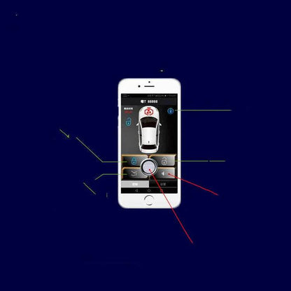 Car Intelligent Induction Keyless Entry GSM Mobile Phone Operated Car Remote Control Anti-theft Device