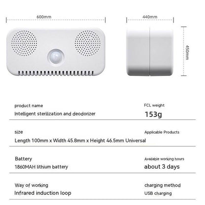 Smart Cat Litter Box Pet Deodorizer Pet Air Purifier