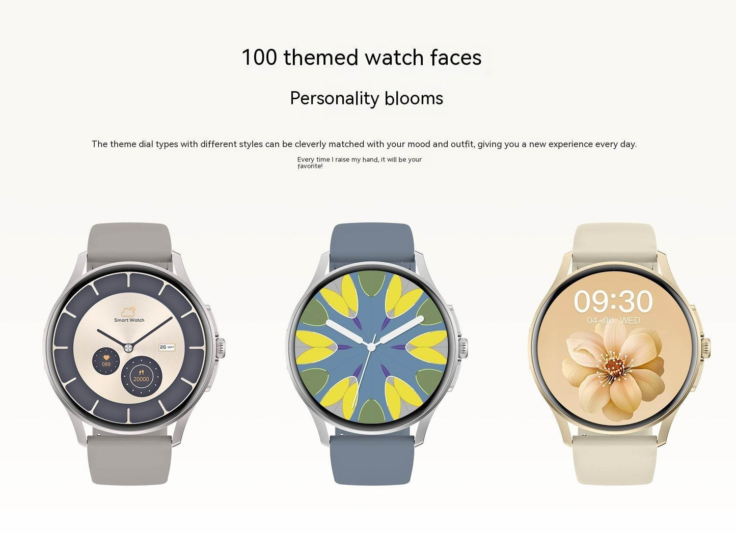 Blood Glucose Detection Smart Watch