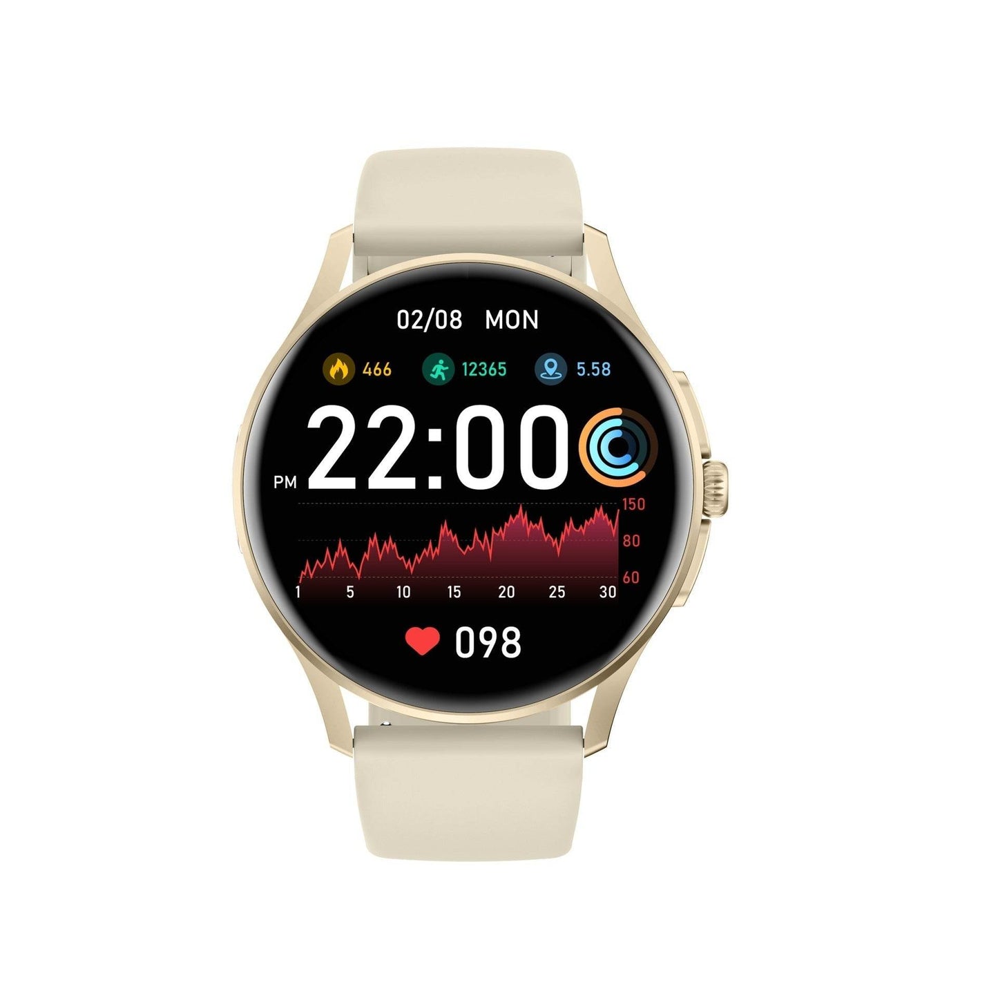 Blood Glucose Detection Smart Watch