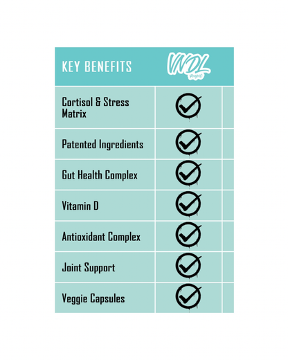 Boost Health with MULTI-V General Health Multivitamin