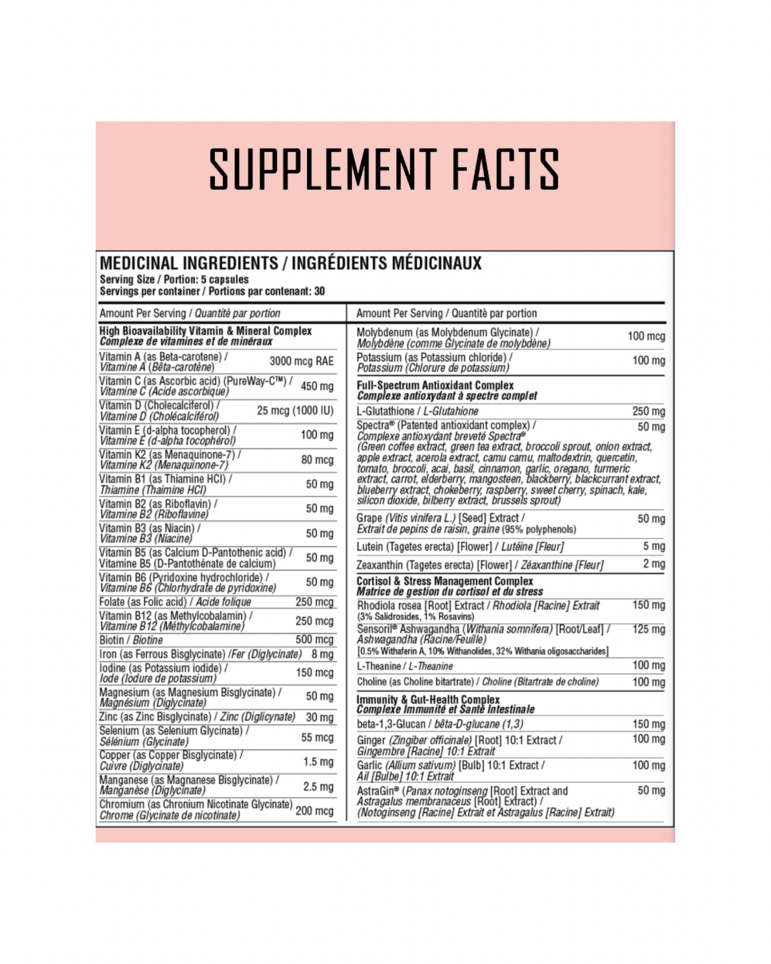 Boost Health with MULTI-V General Health Multivitamin