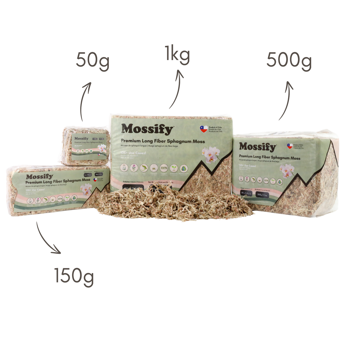 Premium Sphagnum Moss