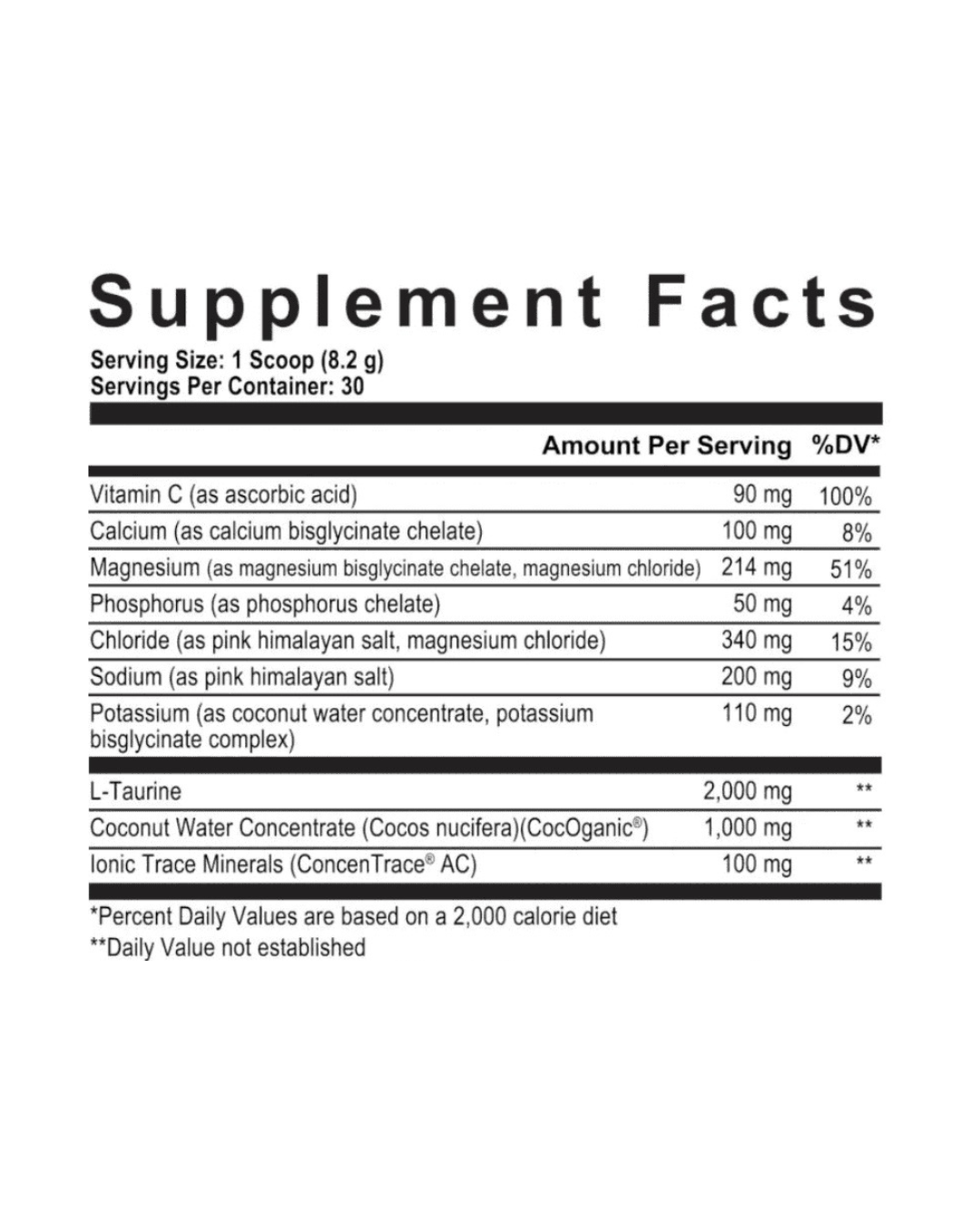 Axe & Sledge Electrolytes+