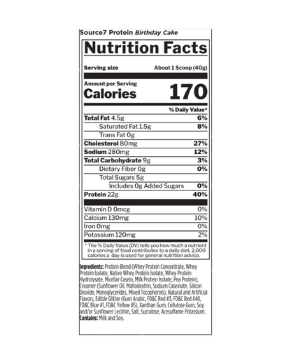 Rule1 Source 7 Protein