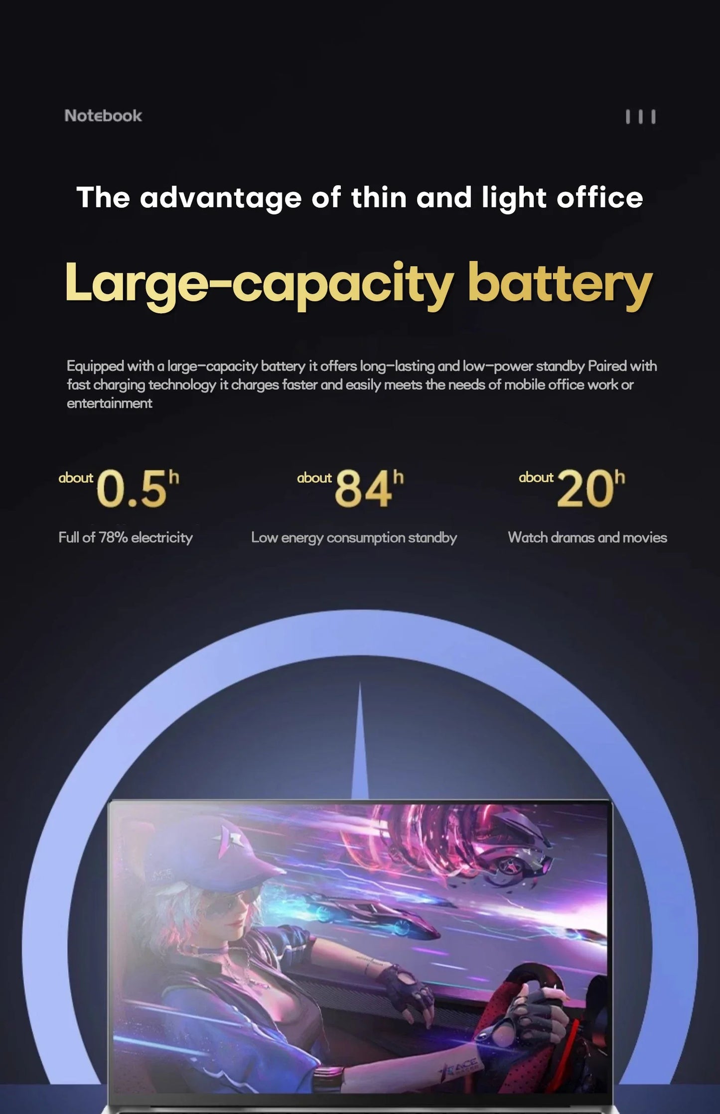 17.3 inch Laptop Computer Intel N5095 Windows 11 16GB DDR4 1TB SSD Fingerprint Unlock Gaming Laptop Backlit Computer Notebook PC