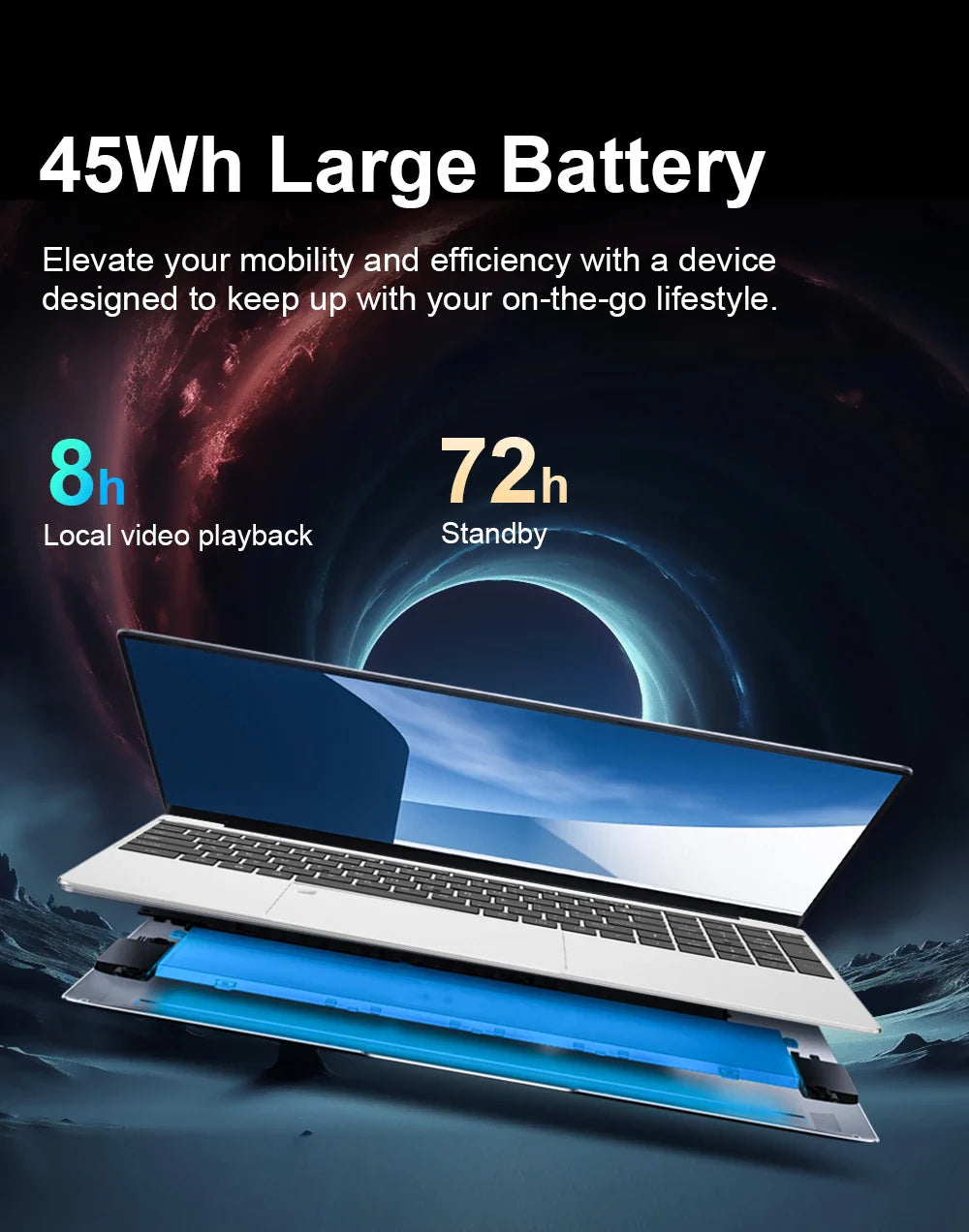 15.6" HD Windows 11 Pro IPS Laptop Computer Intel Celeron N4000 Notebook PC Fingerprint Unlock 16GB DDR4 1TB SSD Gaming Laptop