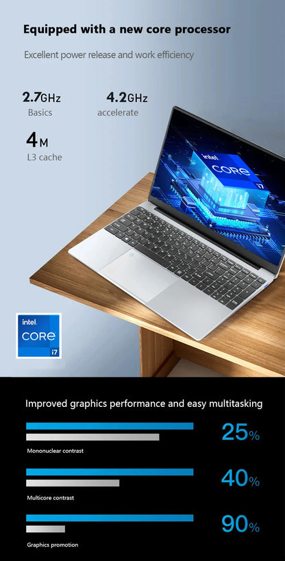 Ordinateur portable 15,6" Intel Core i7 8500Y PC 16 Go DDR4 1 To SSD Ordinateurs portables i7 Windows 11 Pro Office Déverrouillage par empreinte digitale