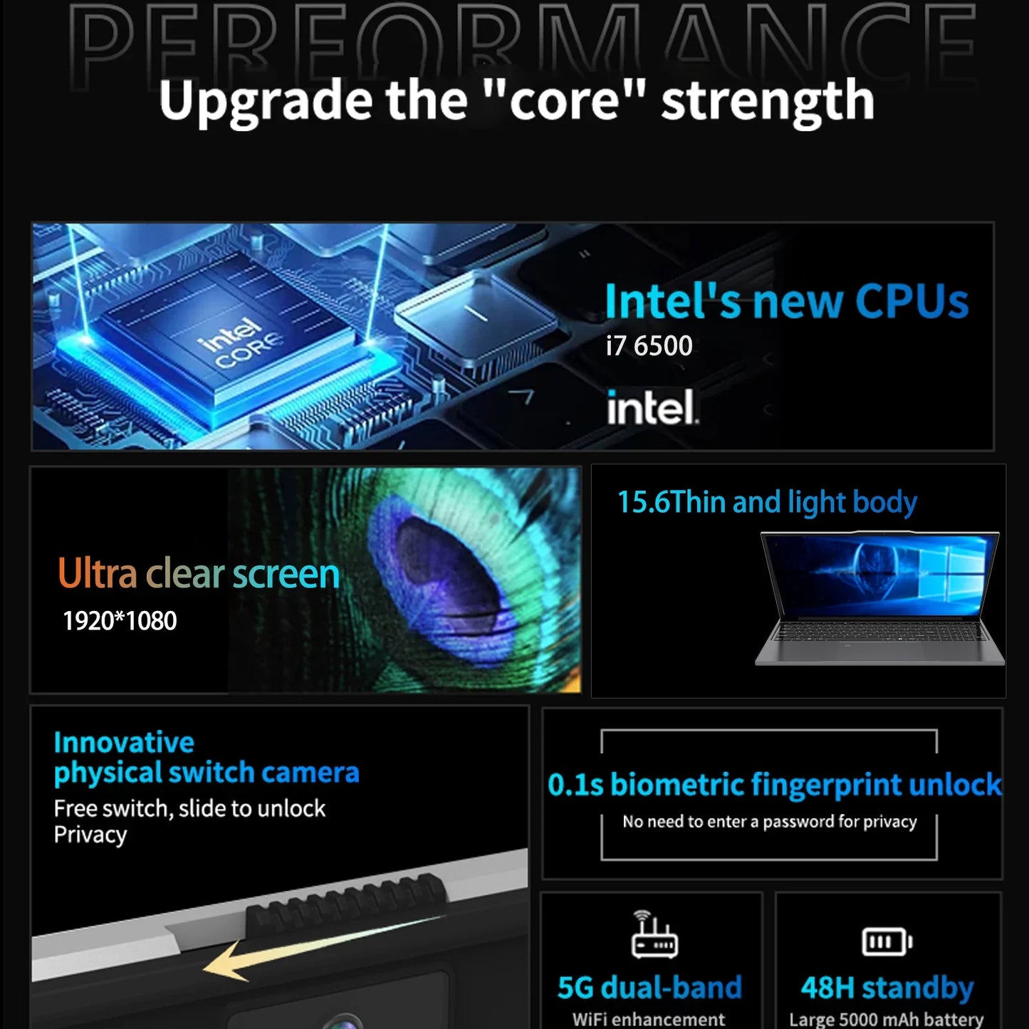 15.6 Inch Business Laptop Notebook PC CPU Intel i7  16GB RAM 2TB SSD Storage Windows 11 Fingerprint Recognition Backlit Keyboard