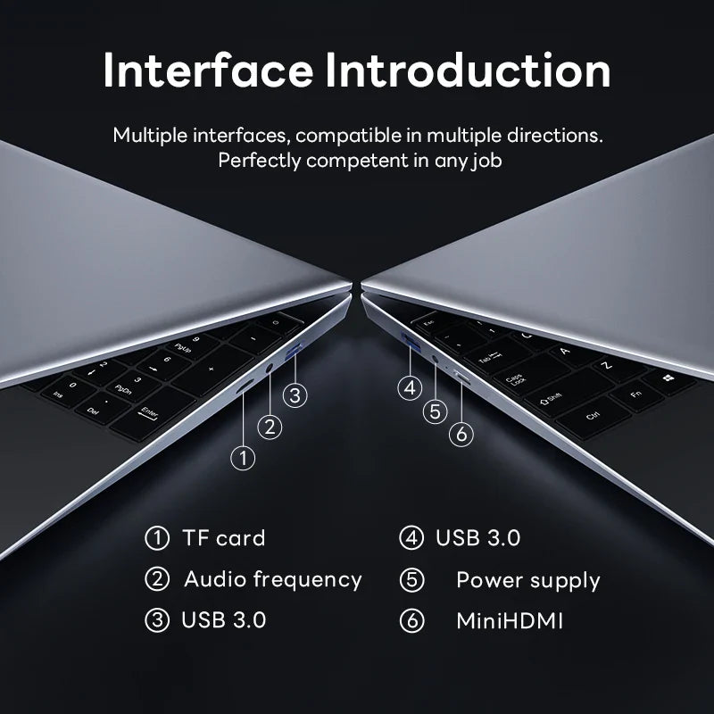 15.6" HD N4000 IPS Laptop Computer Intel CeleronNotebook PC Fingerprint Unlock Windows 11 Pro 16GB DDR4 1TB SSD Gaming Laptop