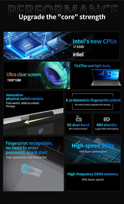 15.6 Inch Business Laptop Notebook PC CPU Intel i7  16GB RAM 2TB SSD Storage Windows 11 Fingerprint Recognition Backlit Keyboard