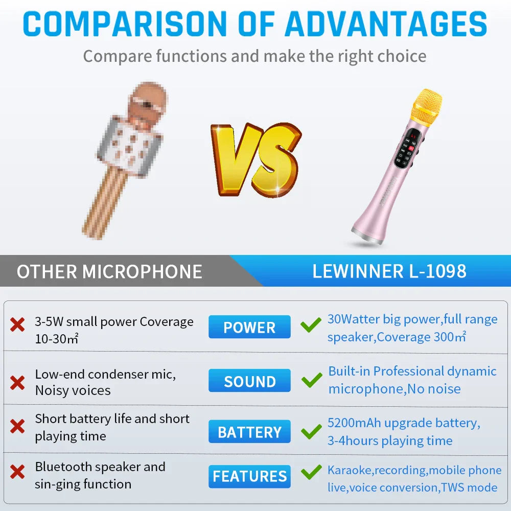 Lewinner L-1098 karaoke Microphone 30W Professional Wireless Bluetooth Mic Handheld Portable Speaker support mobile phone live
