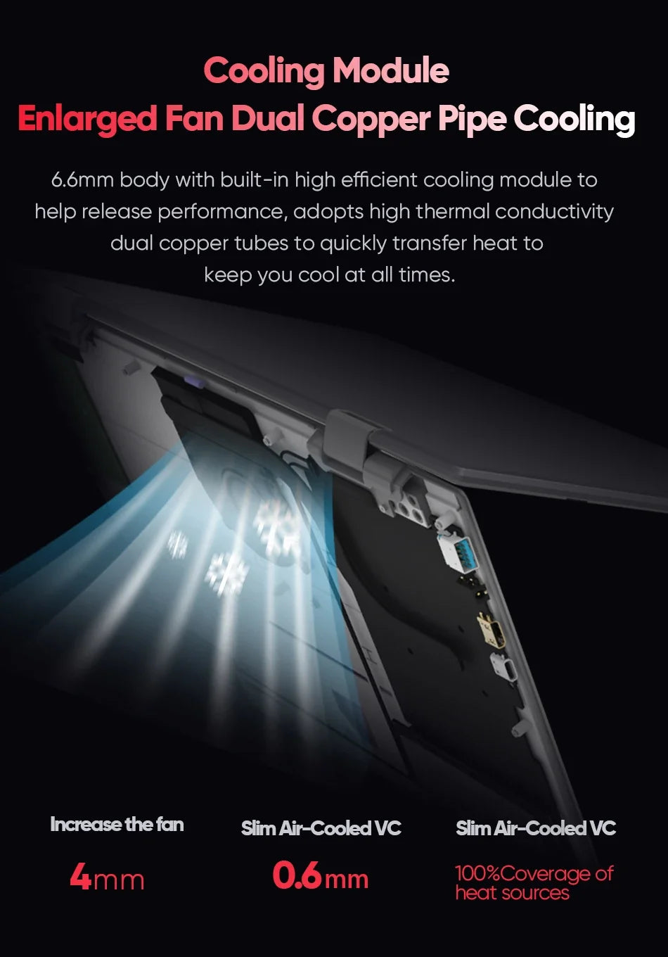 L15 Double -Screen Laptop 104’’ FHD IPS Screen High -Speed 12th Gen Alder Lake N95 CPU(up to 3.4GHz) Max 32GB DDR4 RAM 2TB SSD
