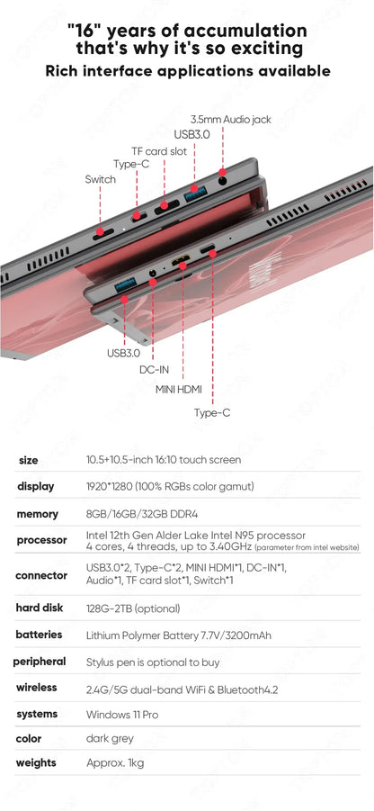 L15 Double -Screen Laptop 104’’ FHD IPS Screen High -Speed 12th Gen Alder Lake N95 CPU(up to 3.4GHz) Max 32GB DDR4 RAM 2TB SSD