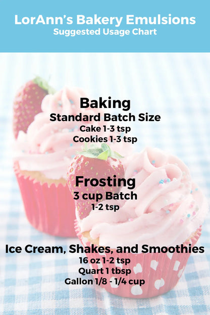 Baker's Fruity Emulsion Variety Pack - 6 x 4 oz. - Bakery Emulsions Canada - Ships Free Within Canada on Orders Above CAD $199