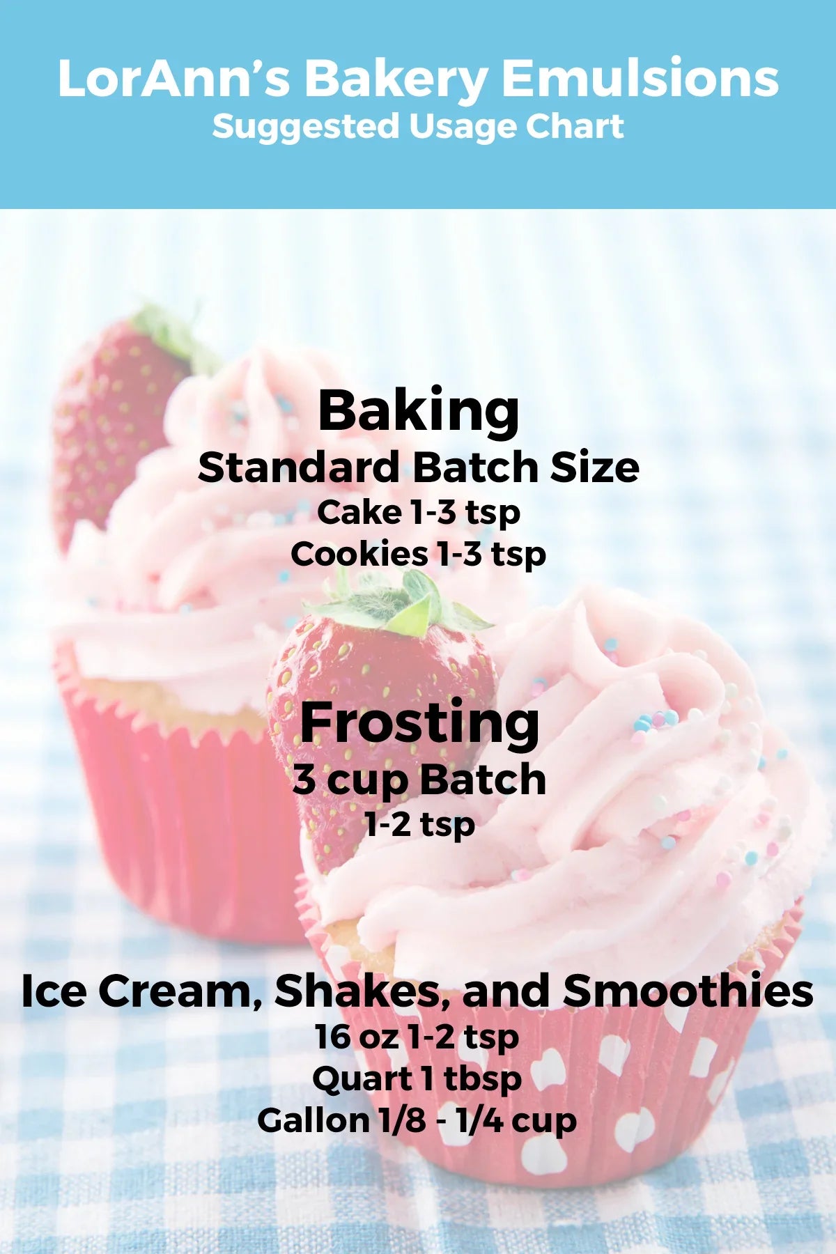 Cherry Bakery Emulsion - 4 oz. - 16 oz., 1 Gallon, 5 Gallons - Bakery Emulsions Canada - Ships Free Within Canada on Orders Above CAD $199