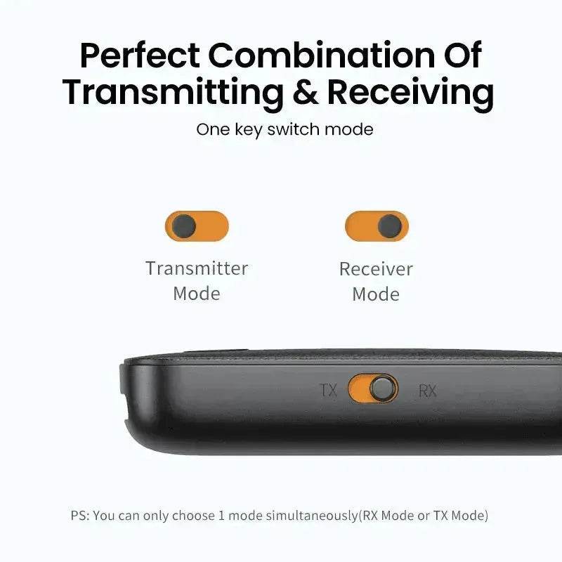 Bluetooth Receiver Transmitter 5.0 Car Aux Line To Audio Adapter