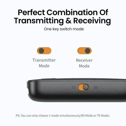 Bluetooth Receiver Transmitter 5.0 Car Aux Line To Audio Adapter