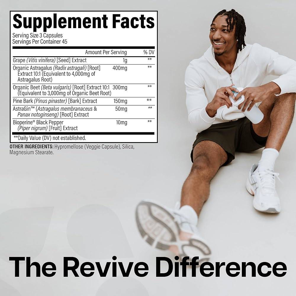 Revive Kidney