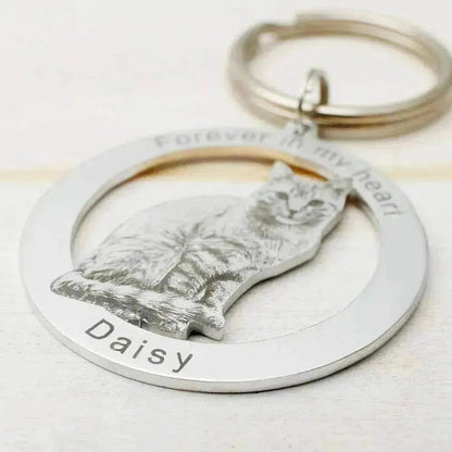 Costumed Picture Pet Memo Keyring Keychain
