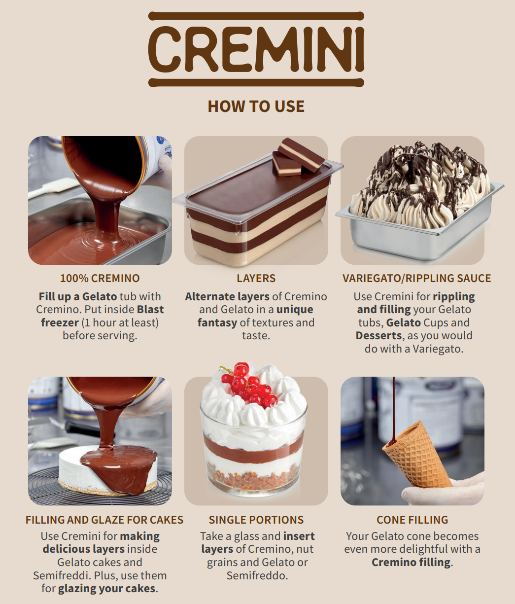 Coconut Spreadable Filling Cream - Cremino Coconut - 5 KG Bucket - Rubicone Canada - Ships Free Within Canada on Orders Above CAD $199