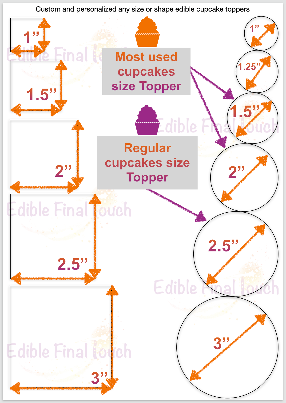 Edible Cupcake Toppers - Custom Cookie Decorations Canada
